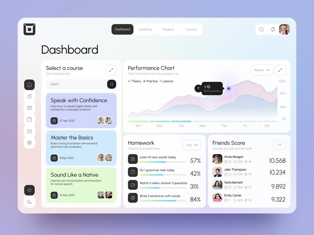 Frontend Development